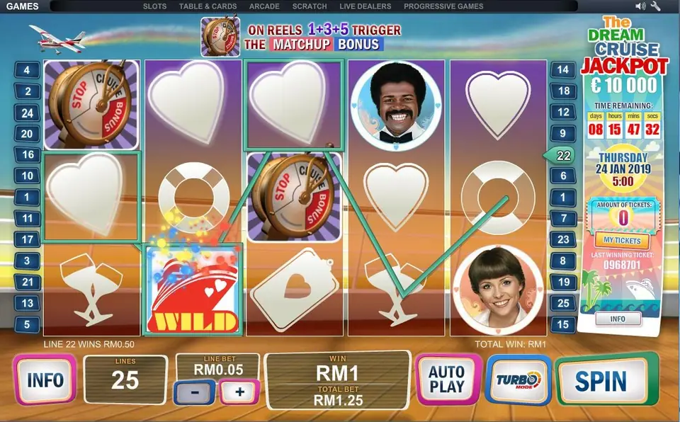 Love meter deciding the multiplier in The Love Boat bonus