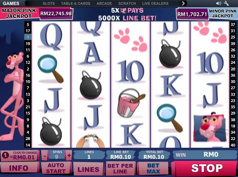 Pink Panther paytable showing the panther, Clouseau and paint can symbols