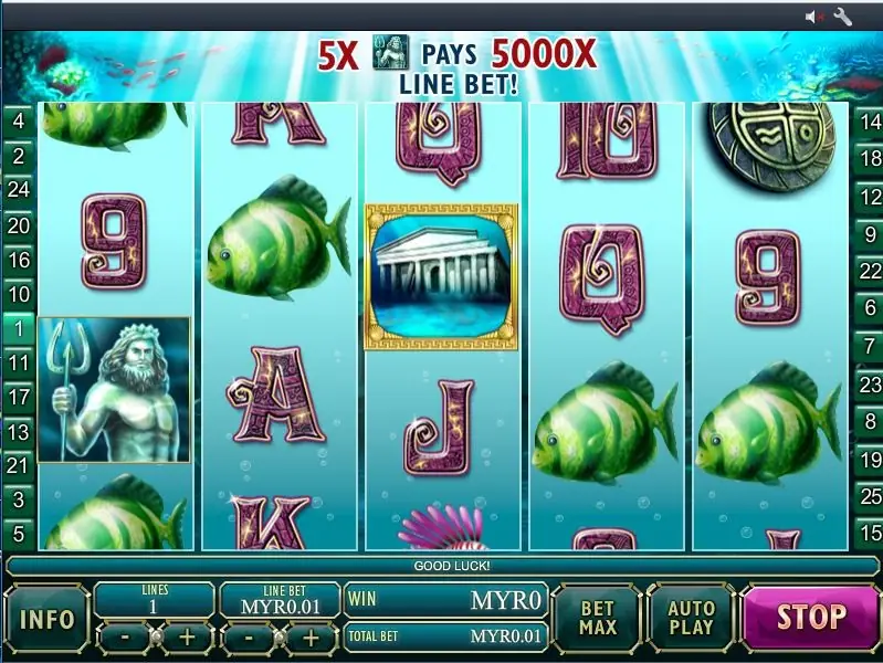 Atlantis Queen paytable showing the two groups of symbols