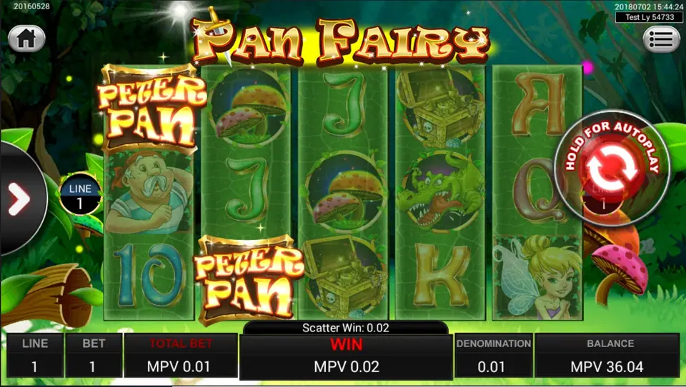 Pan Fairy paytable with Captain Hook as the highest paying symbol